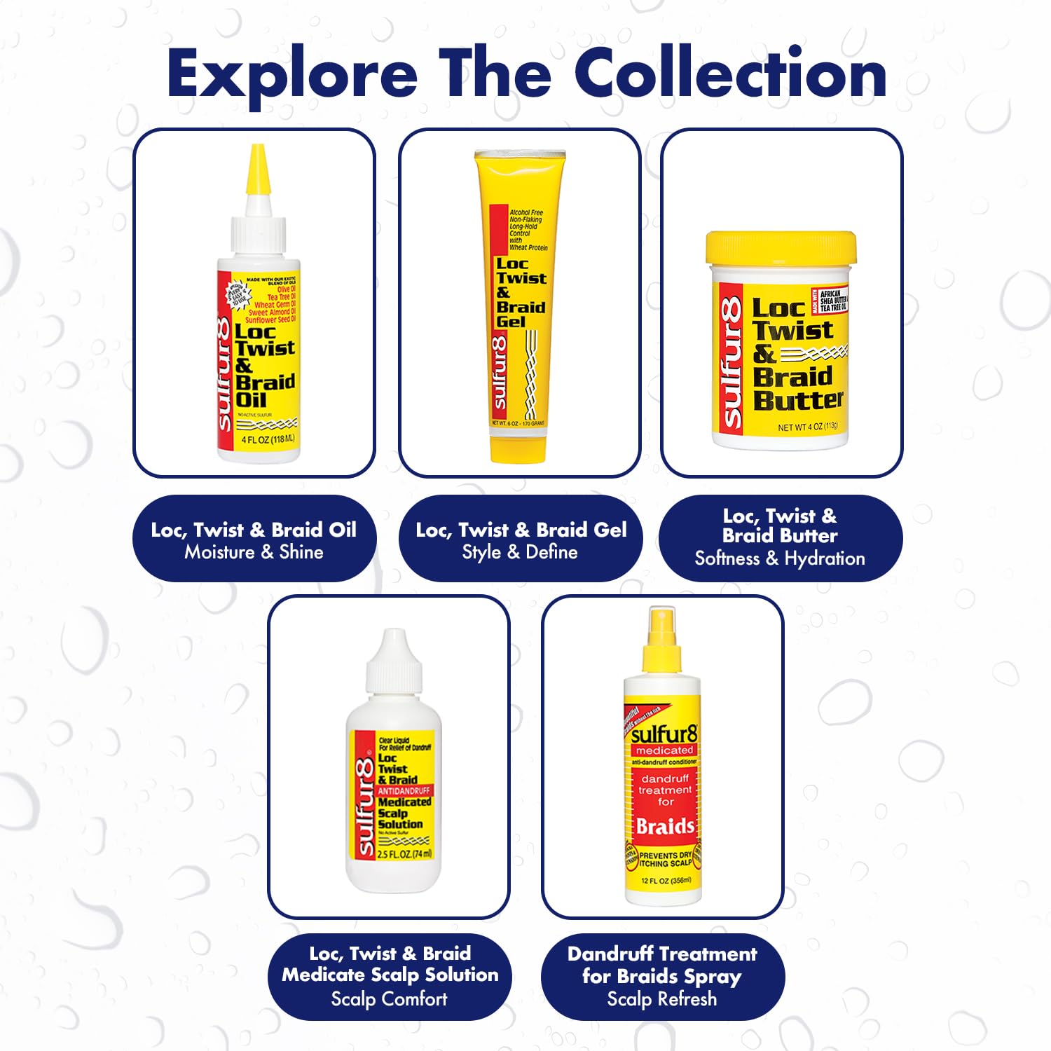 Amazon.com: SULFUR8 Loc Twist & Braid Oil 4 oz – Moisturizing Hair